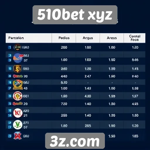 Avaliação de jogos disponíveis no site 510bet xyz